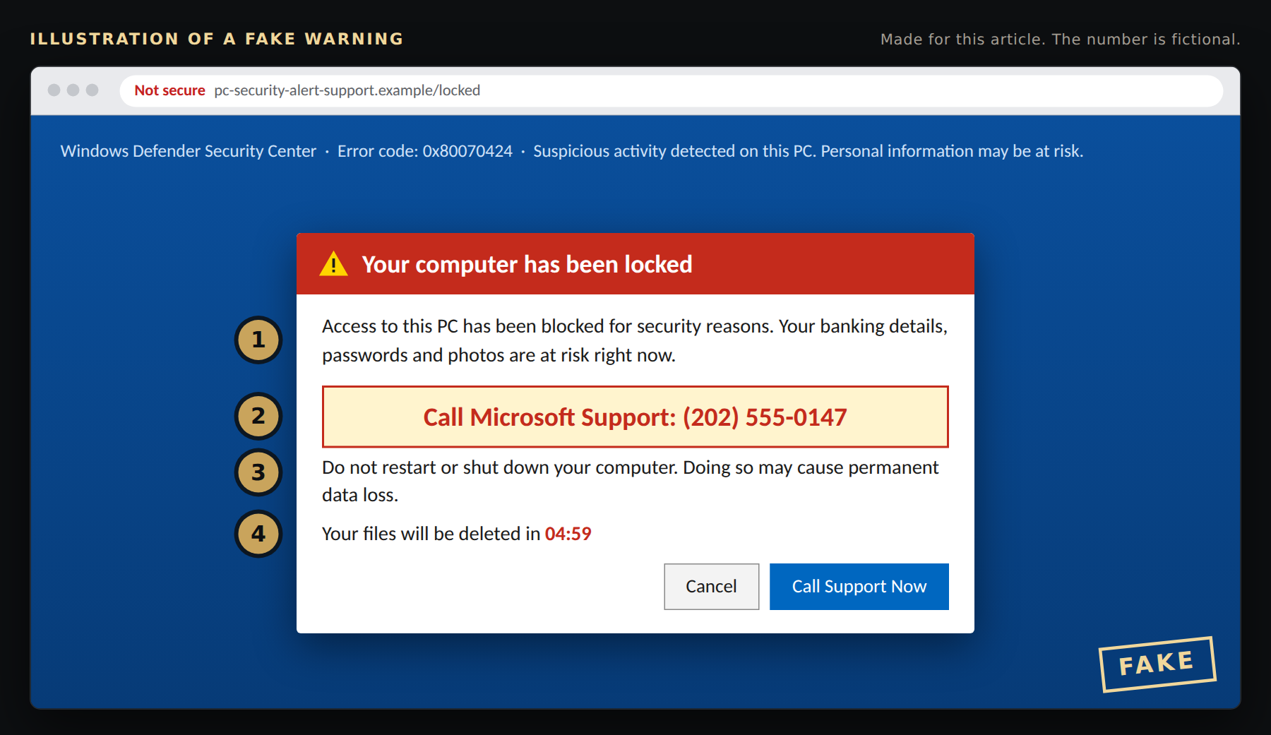 Illustration of a fake "your computer has been locked" browser warning with a phone number, a countdown and a FAKE stamp.